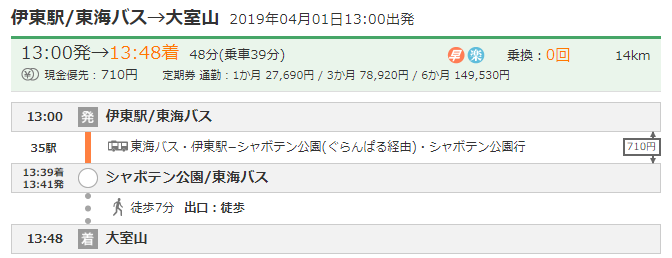伊東駅、大室山はバスで40分