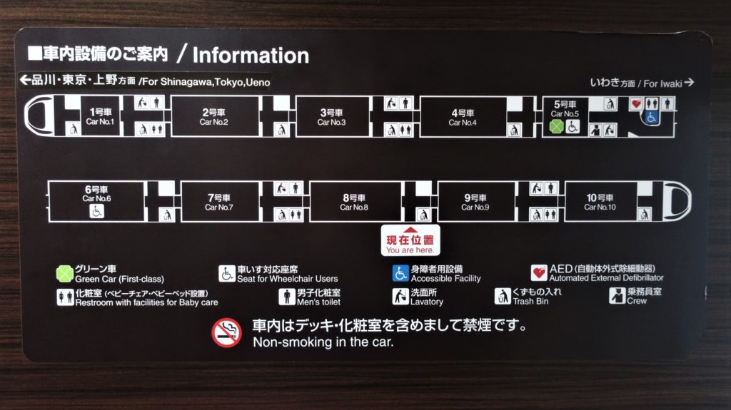 特急ひたち・ときわの編成表
