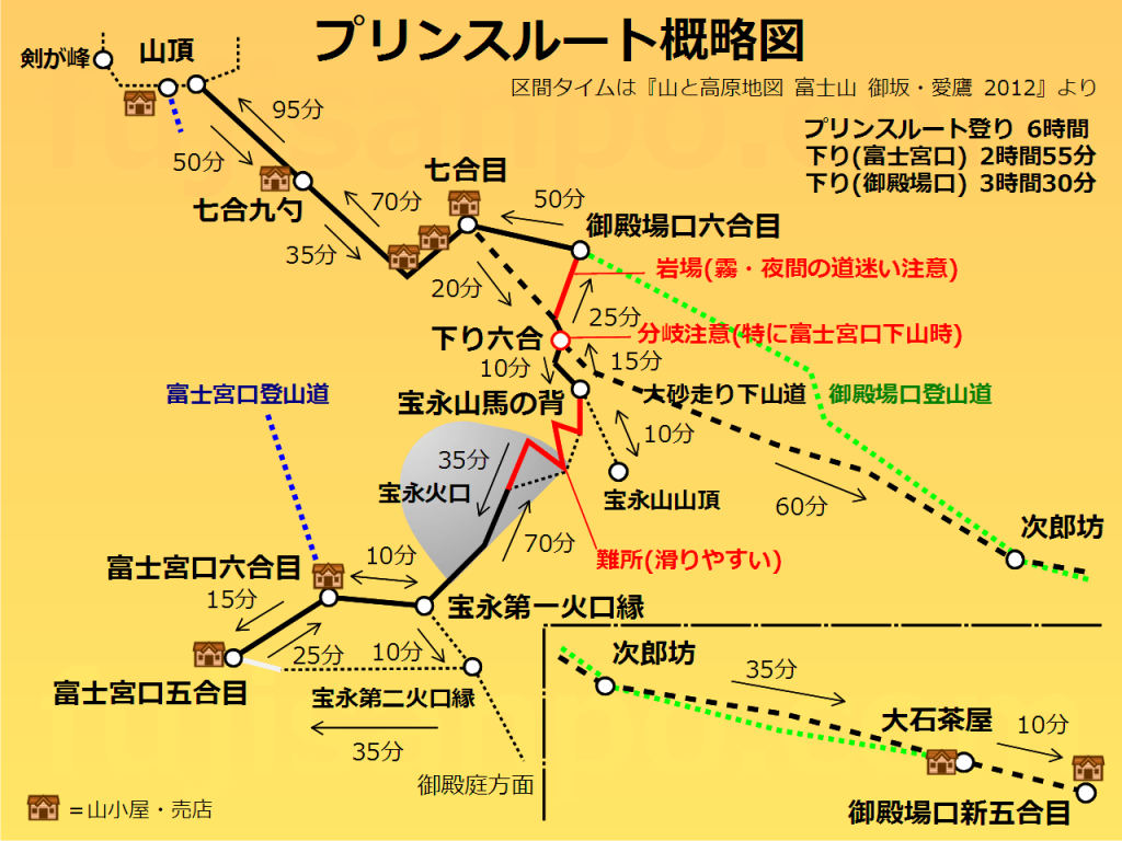 route-01
