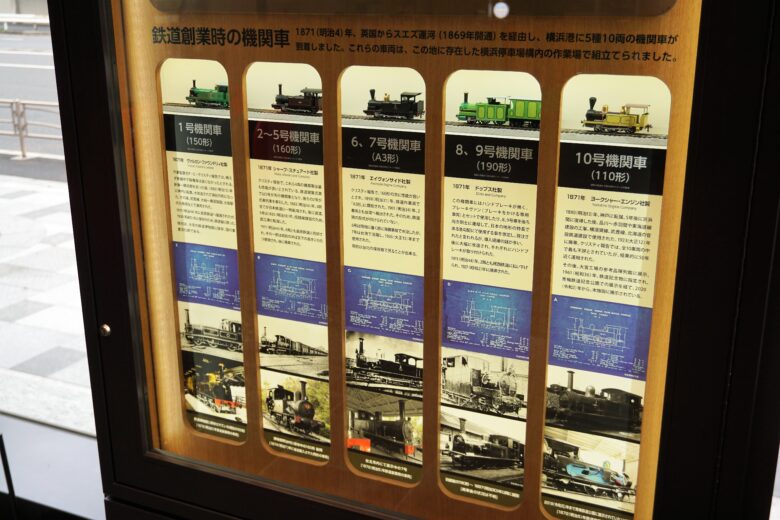 新橋横浜開業時　５組10台の蒸気機関車