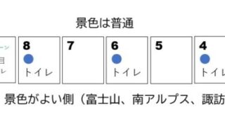 図解１発 特急あずさ かいじ 富士回遊 座席編成表とおすすめの席 とらべるじゃーな エモ静ずらし旅