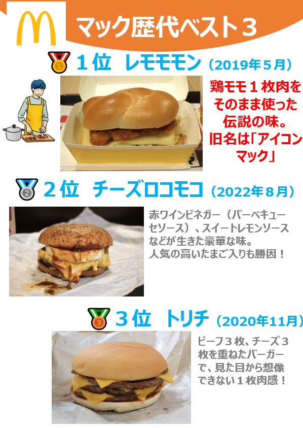 日産 ドナルド 非売品 等身大パネル マクドナルド マック McDonald